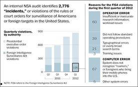 国安局最新爆料,揭秘网络间谍活动背后的真相”