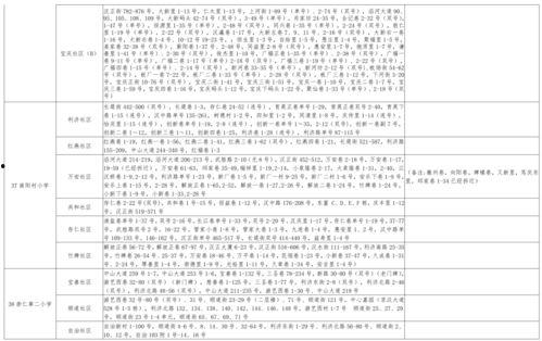 猫粮工厂爆料视频大全最新,最新爆料视频大盘点